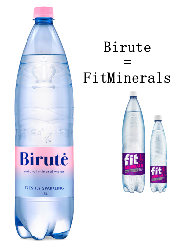 Birute zamiast FitMinerals.png
